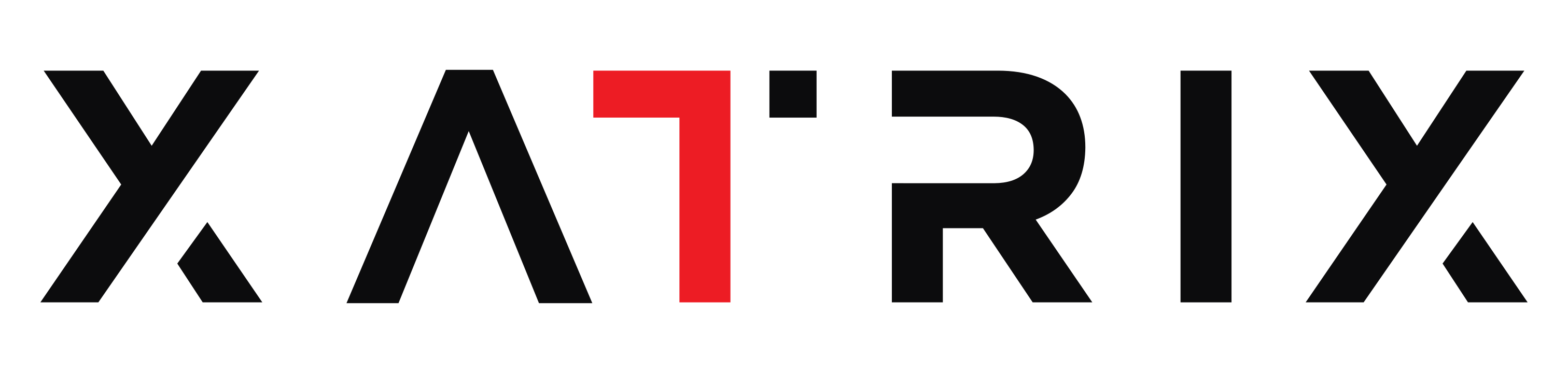 Meta Trak Dealer Demo (with SOC)